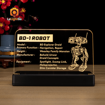 LED Nameplate for BD-1 75335